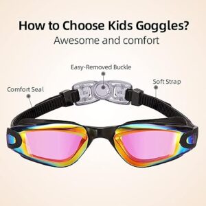 swim goggles